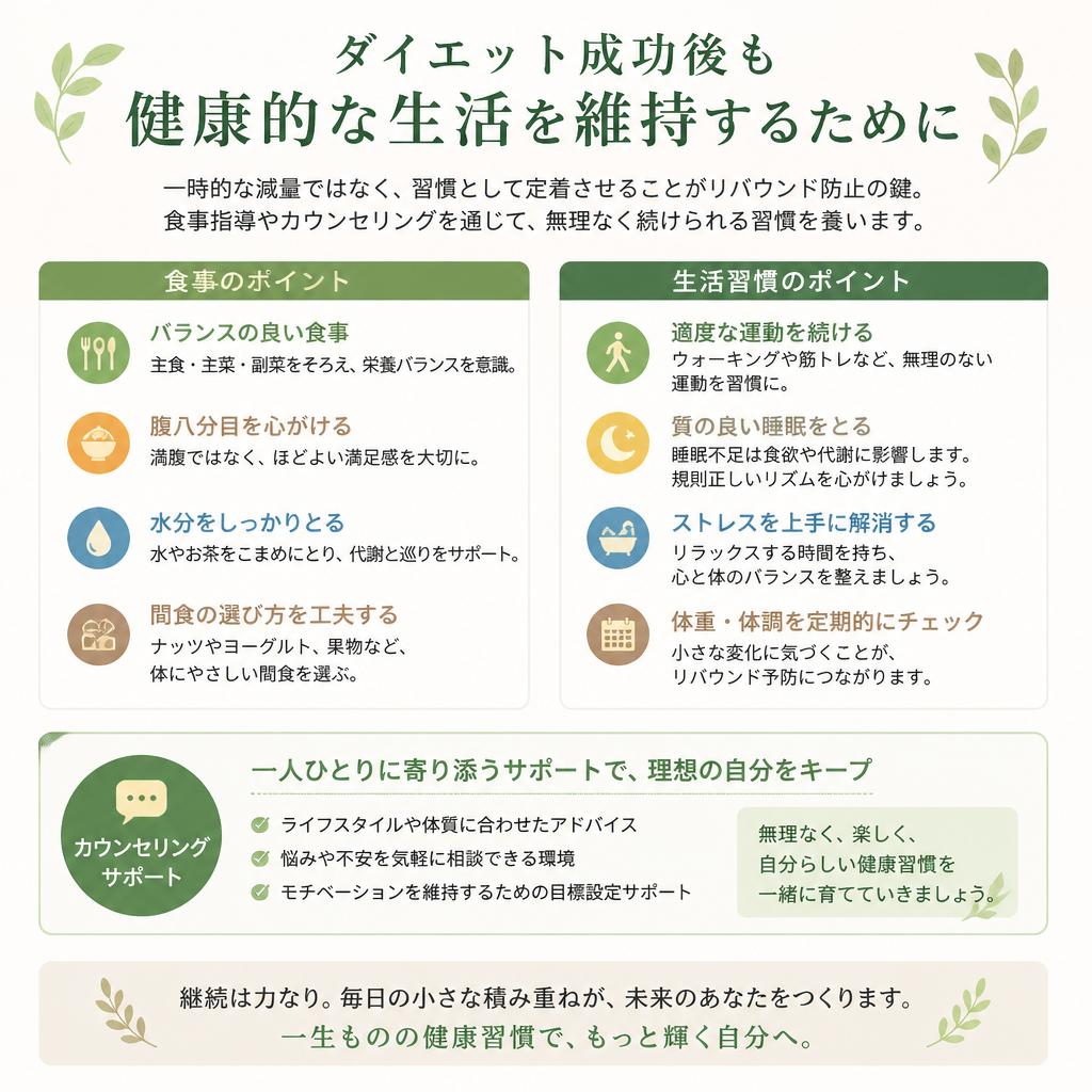 健康的な生活習慣の定着