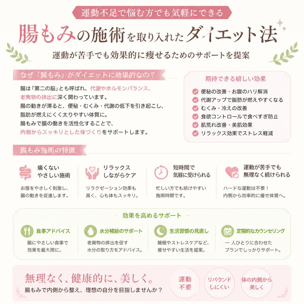 運動不足でもできる腸もみ