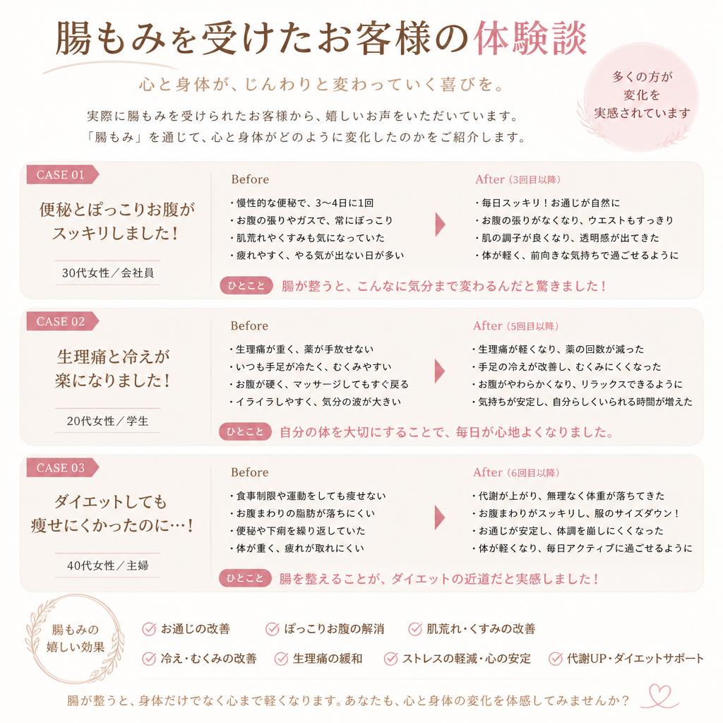 お客様の声と実績