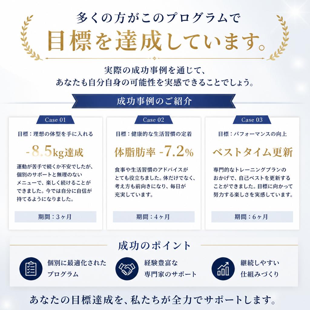 実績と成功事例
