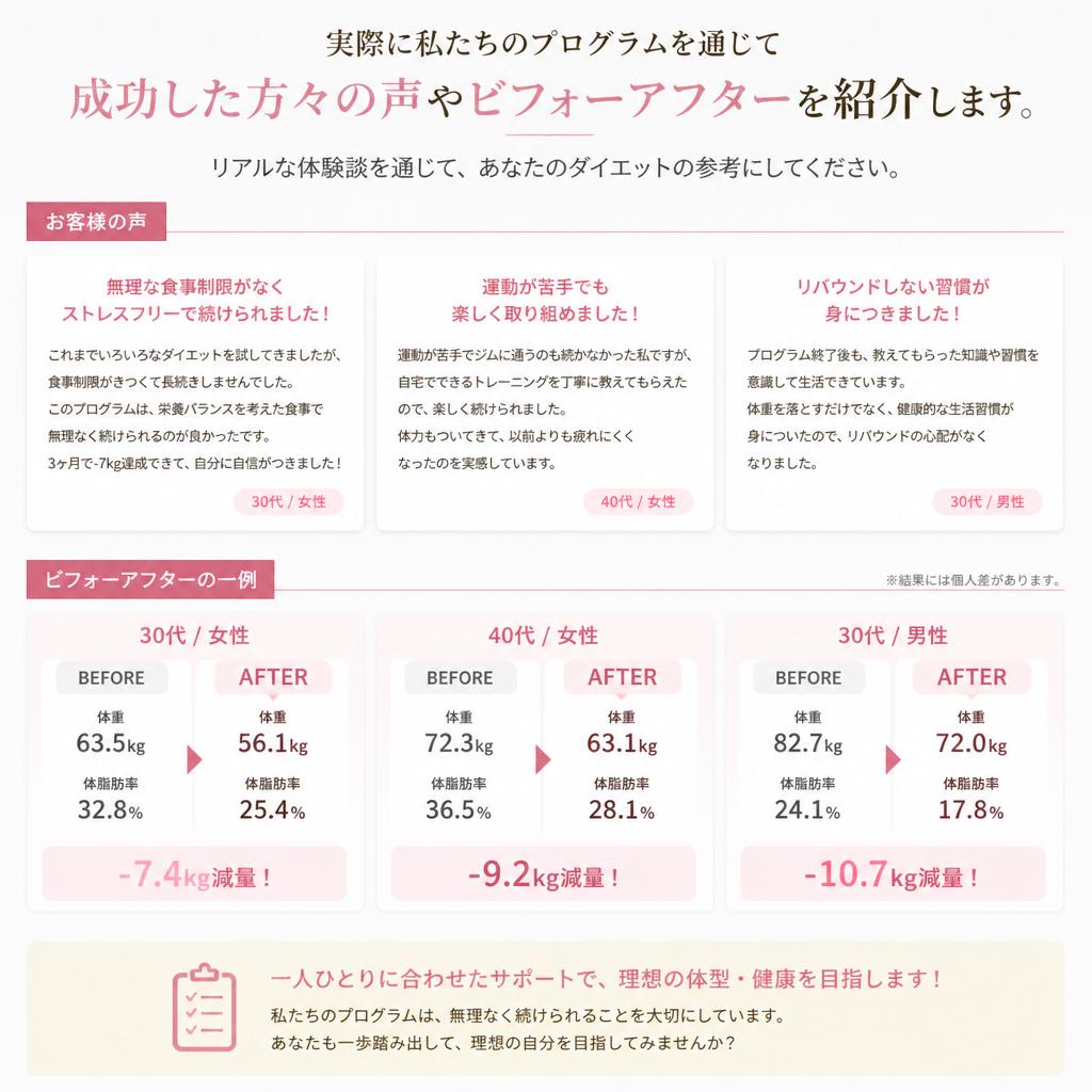 成功事例の紹介